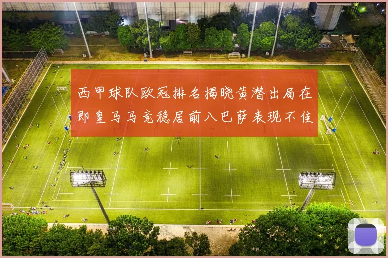 西甲球队欧冠排名揭晓黄潜出局在即皇马马竞稳居前八巴萨表现不佳位列第十五
